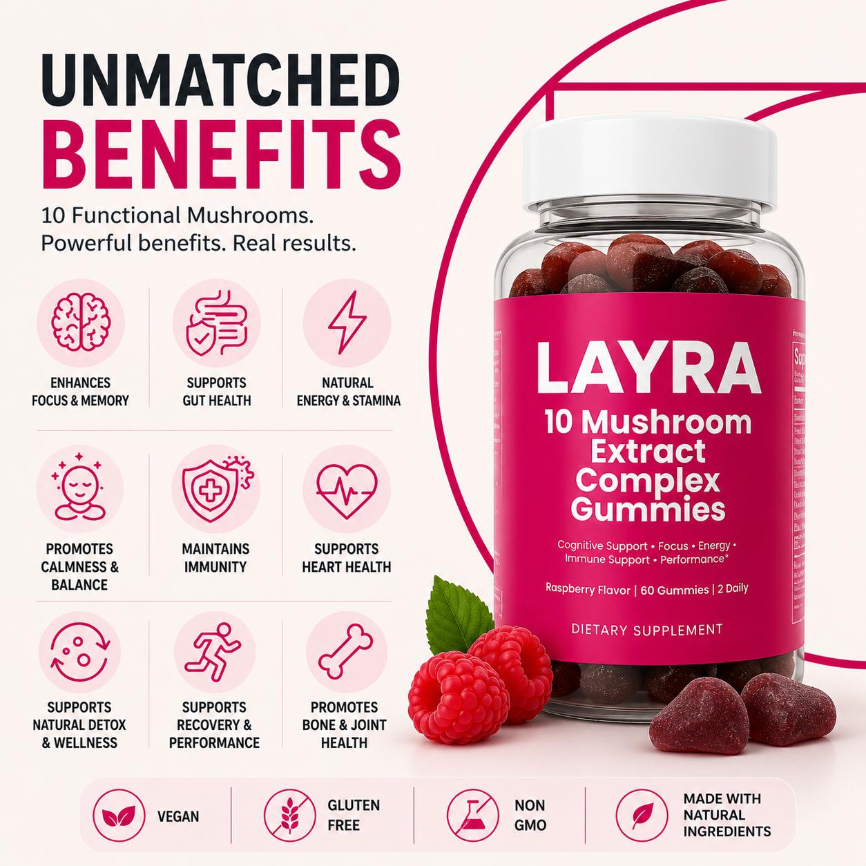 10-in-1 Super Mushroom Gummies - Raspberry Flavour