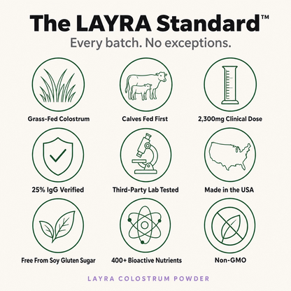 LAYRA Bovine Colostrum