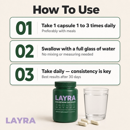 Advanced Bioactive Peptide-Rich Colostrum Capsules