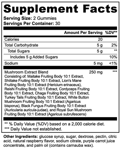 Mushroom 10 Complex — The Natural Wellness Synergy for Whole-Body Balance