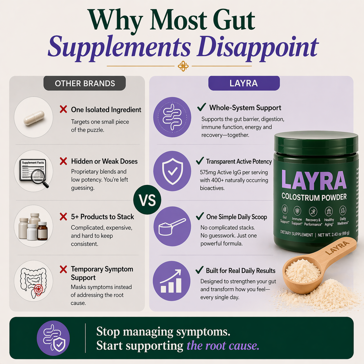 Colostrum Powder