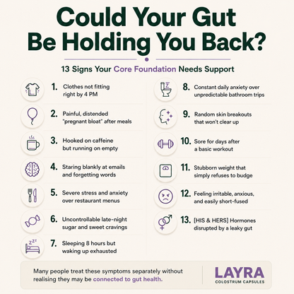 LAYRA Daily Bloating & Gut Support Capsules