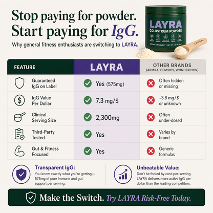 Colostrum Powder