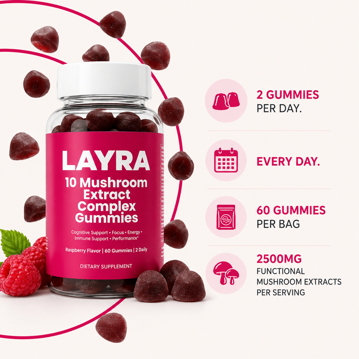 10-in-1 Super Mushroom Gummies - Raspberry Flavour