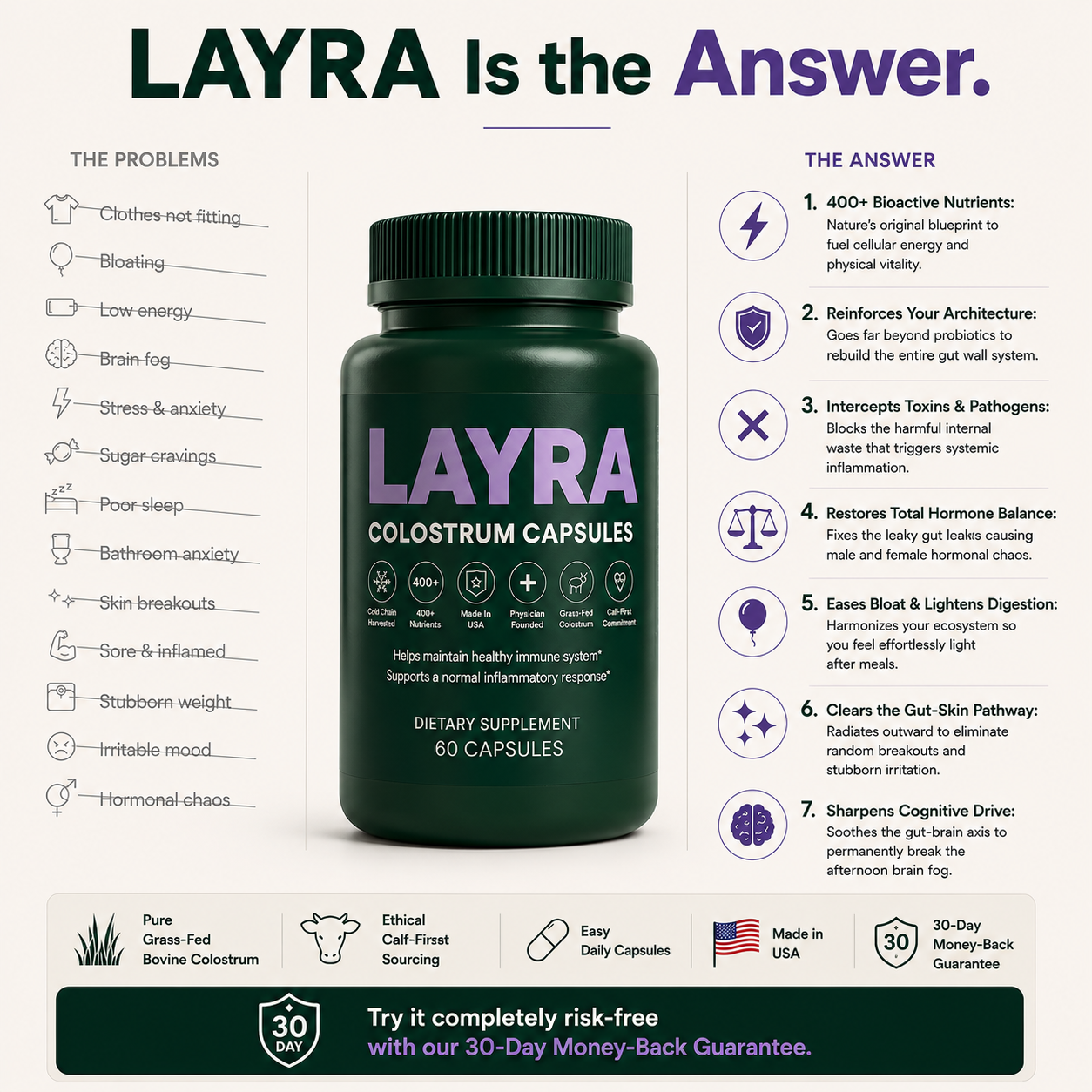 Advanced Bioactive Peptide-Rich Colostrum Capsules