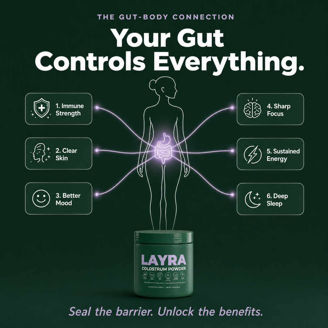LAYRA Bovine Colostrum
