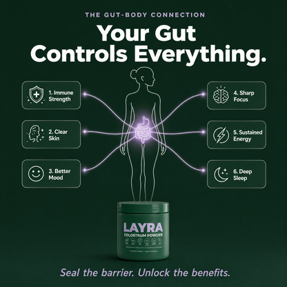 LAYRA Bovine Colostrum