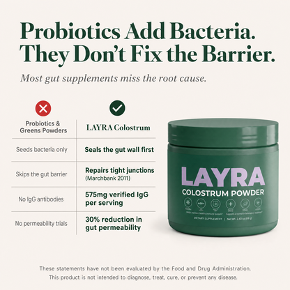 LAYRA Bovine Colostrum