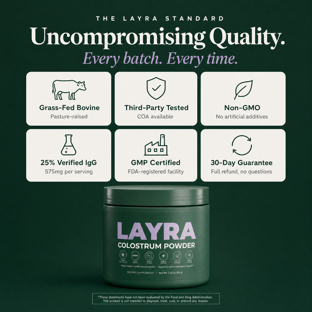 LAYRA Bovine Colostrum